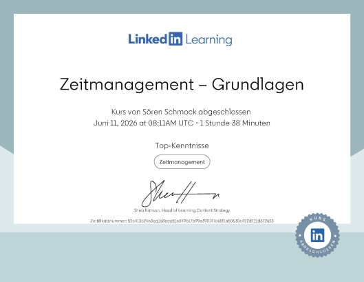 Zeitmanagement – Grundlagen
